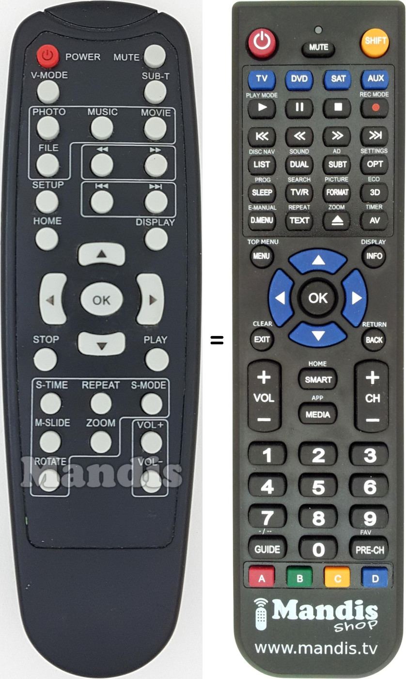 Replacement remote control JX5099A-2