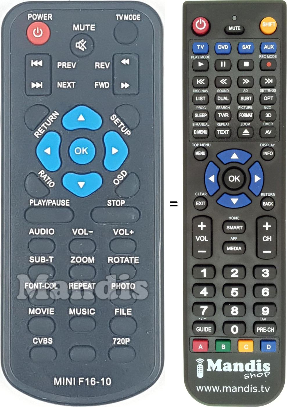 Replacement remote control MINIF16-10