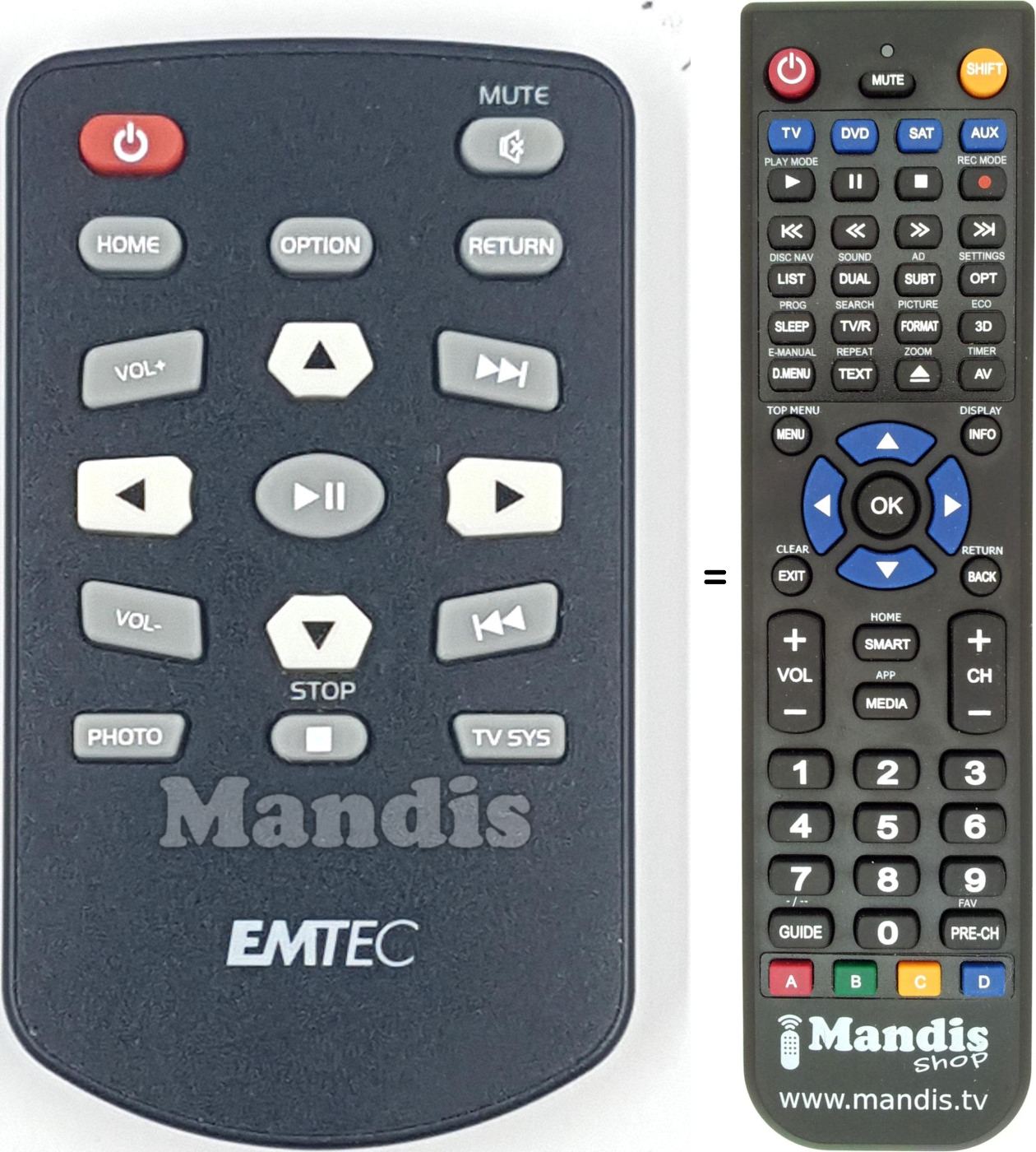 Replacement remote control N120