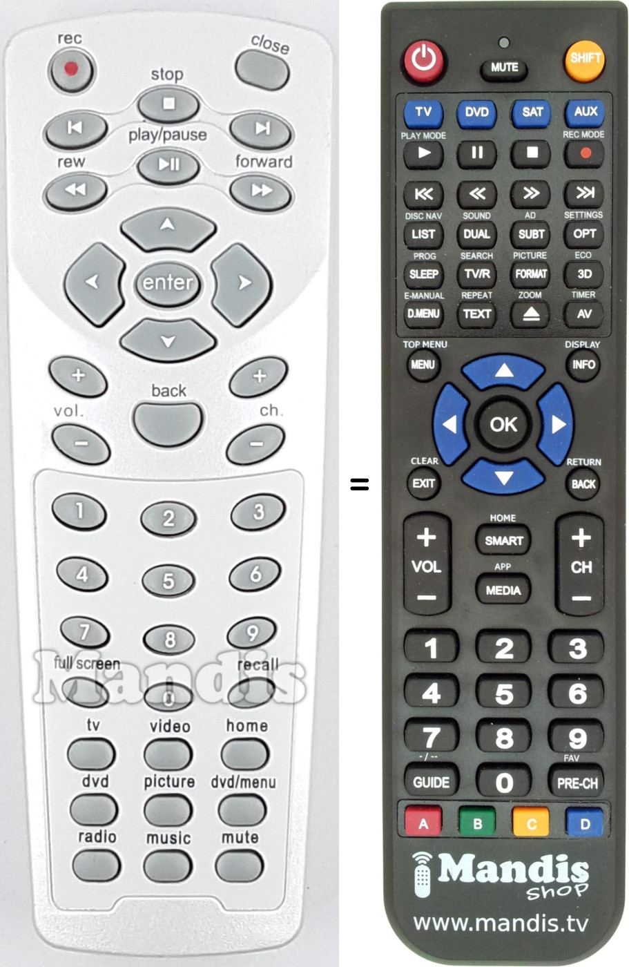 Replacement remote control PC-39