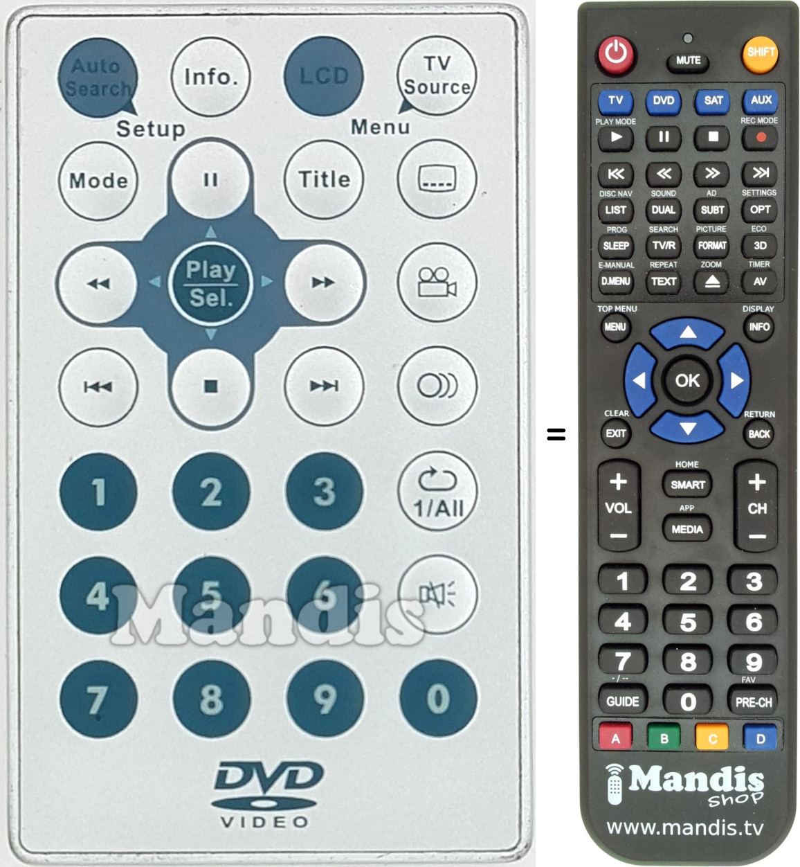 Replacement remote control REMCON1596