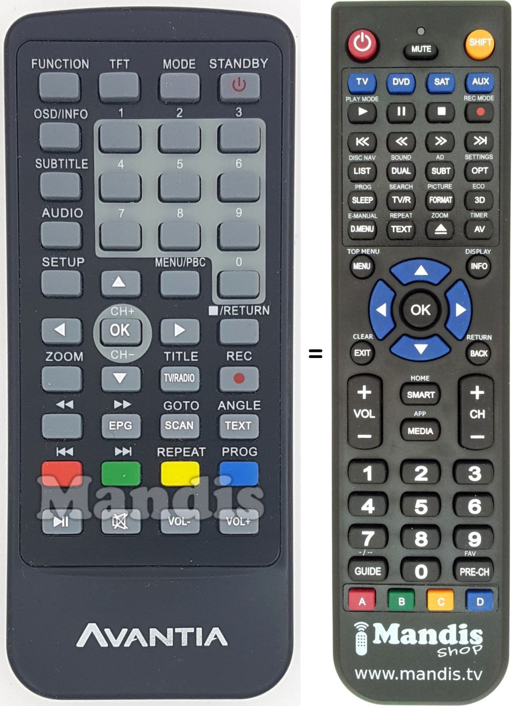 Replacement remote control REMCON1620