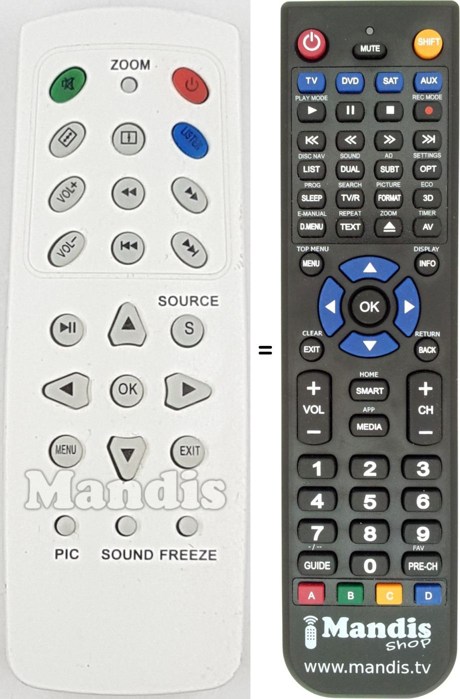 Replacement remote control REMCON1726