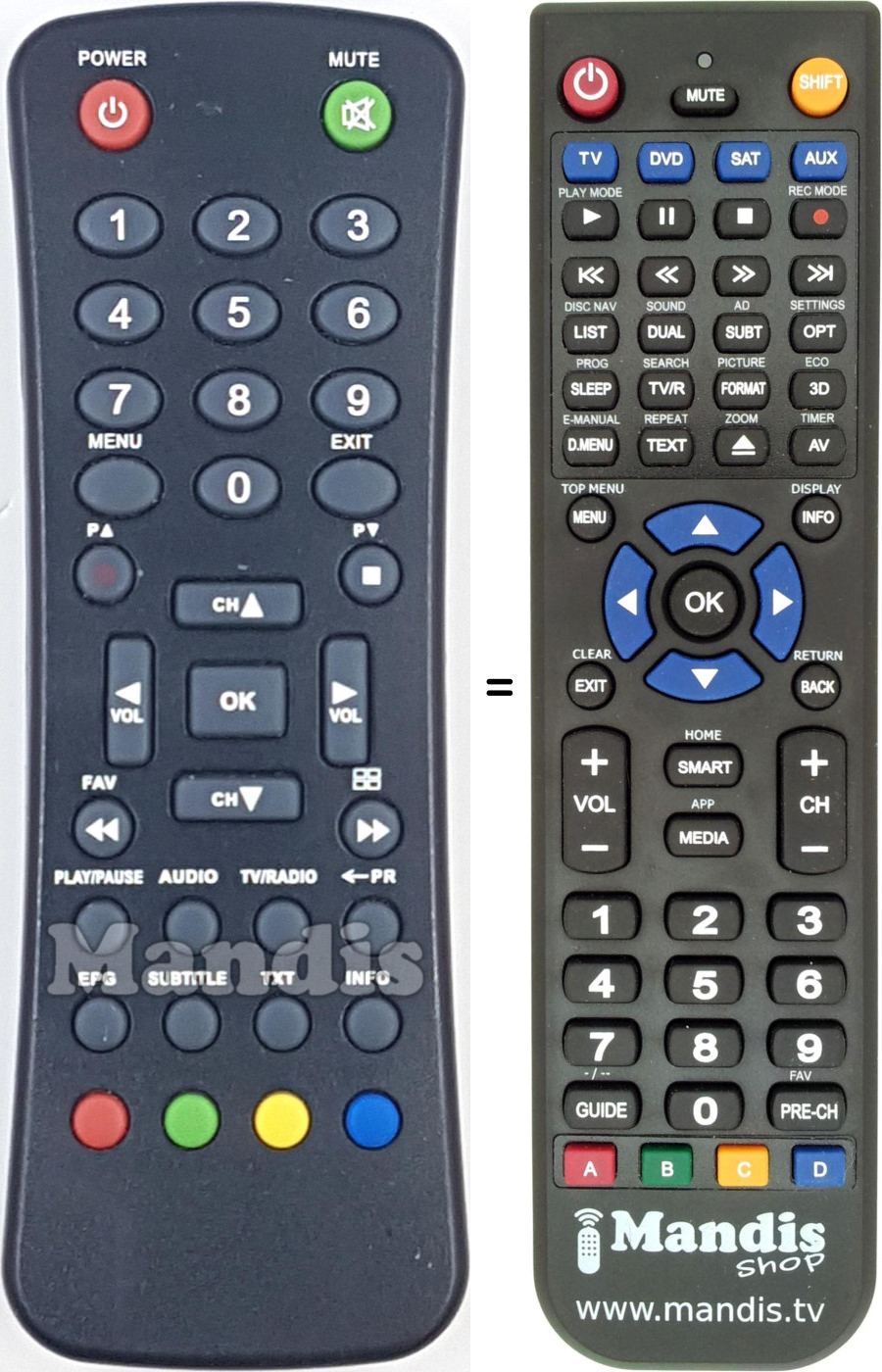 Replacement remote control REMCON1735