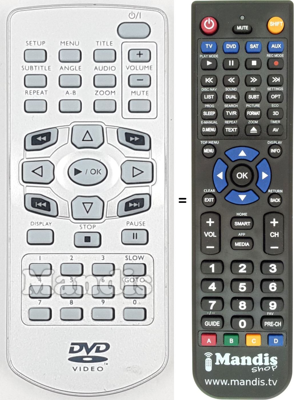 Replacement remote control REMCON1759