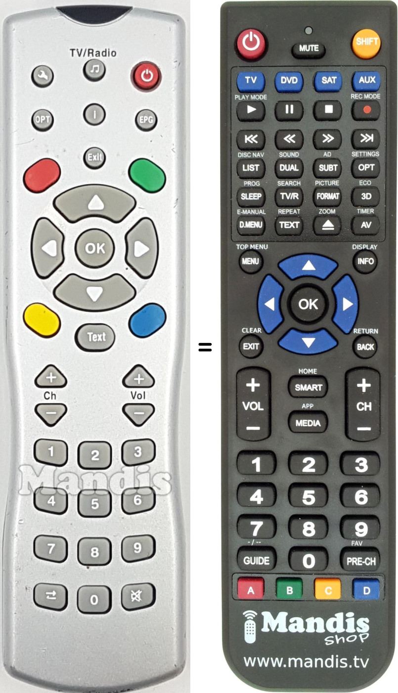 Replacement remote control REMCON1799