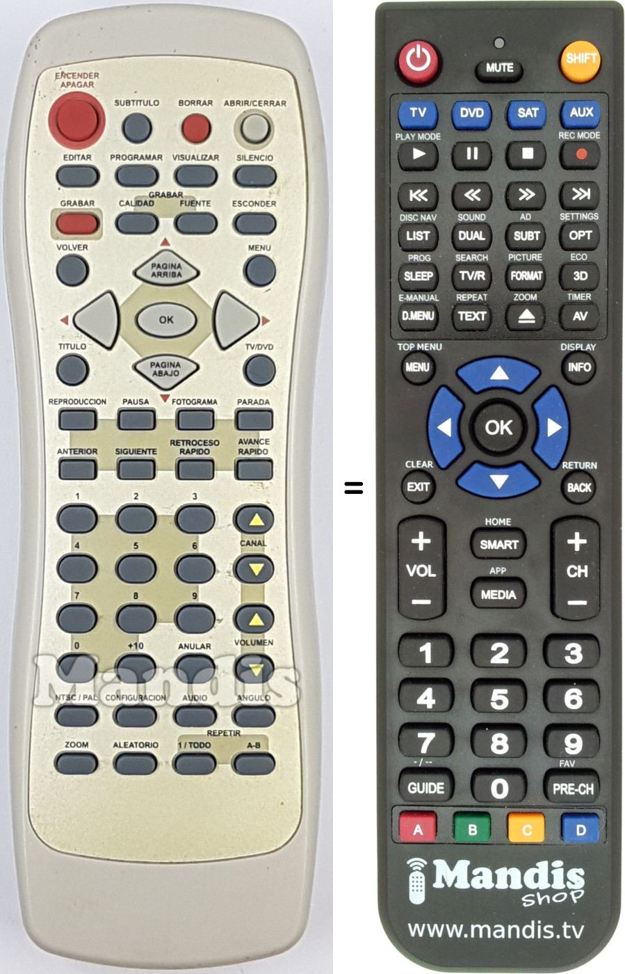 Replacement remote control REMCON1994