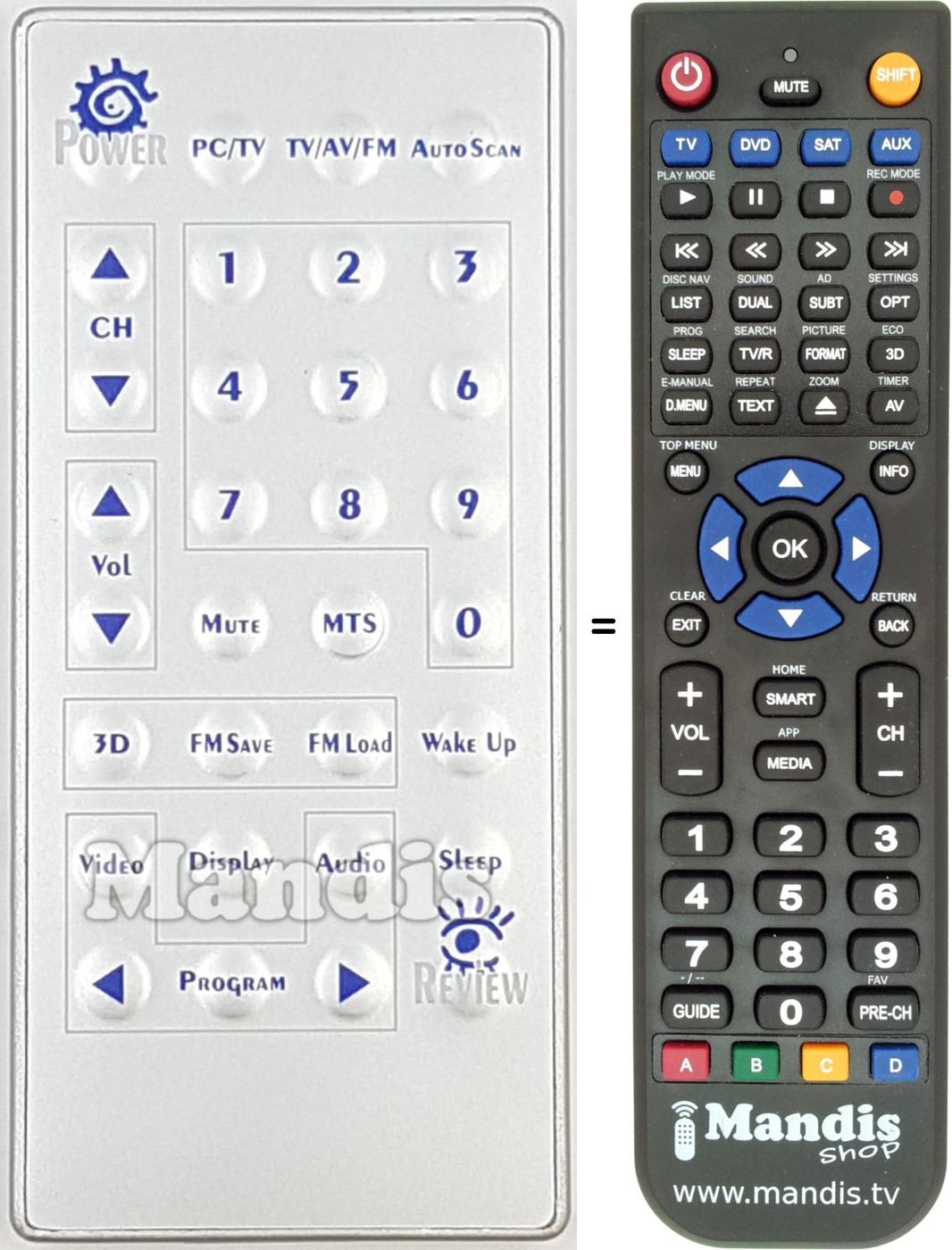 Replacement remote control REMCON2124