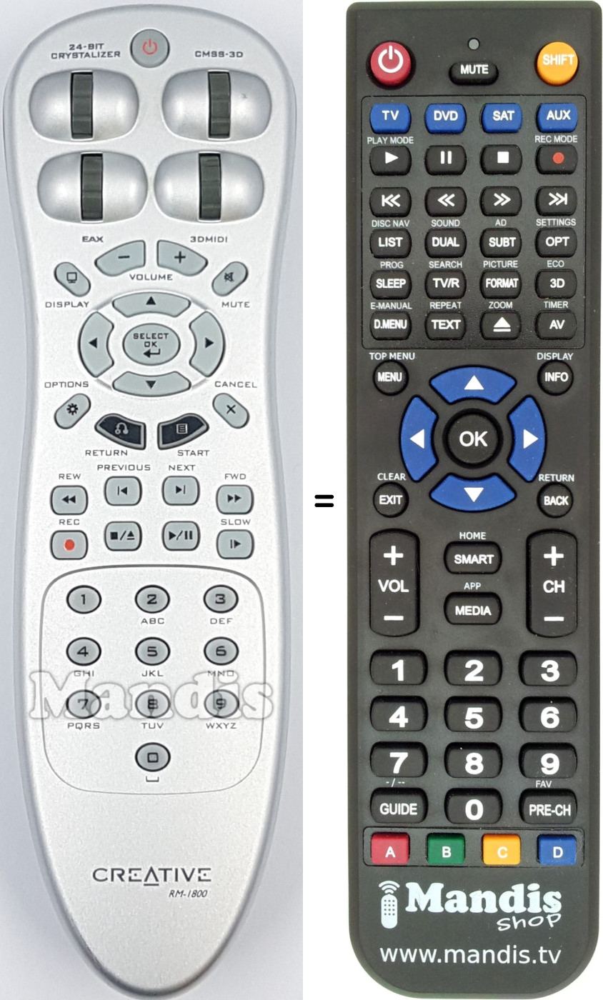 Replacement remote control RM1800
