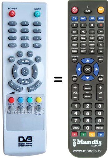 Replacement remote control RMT-500A