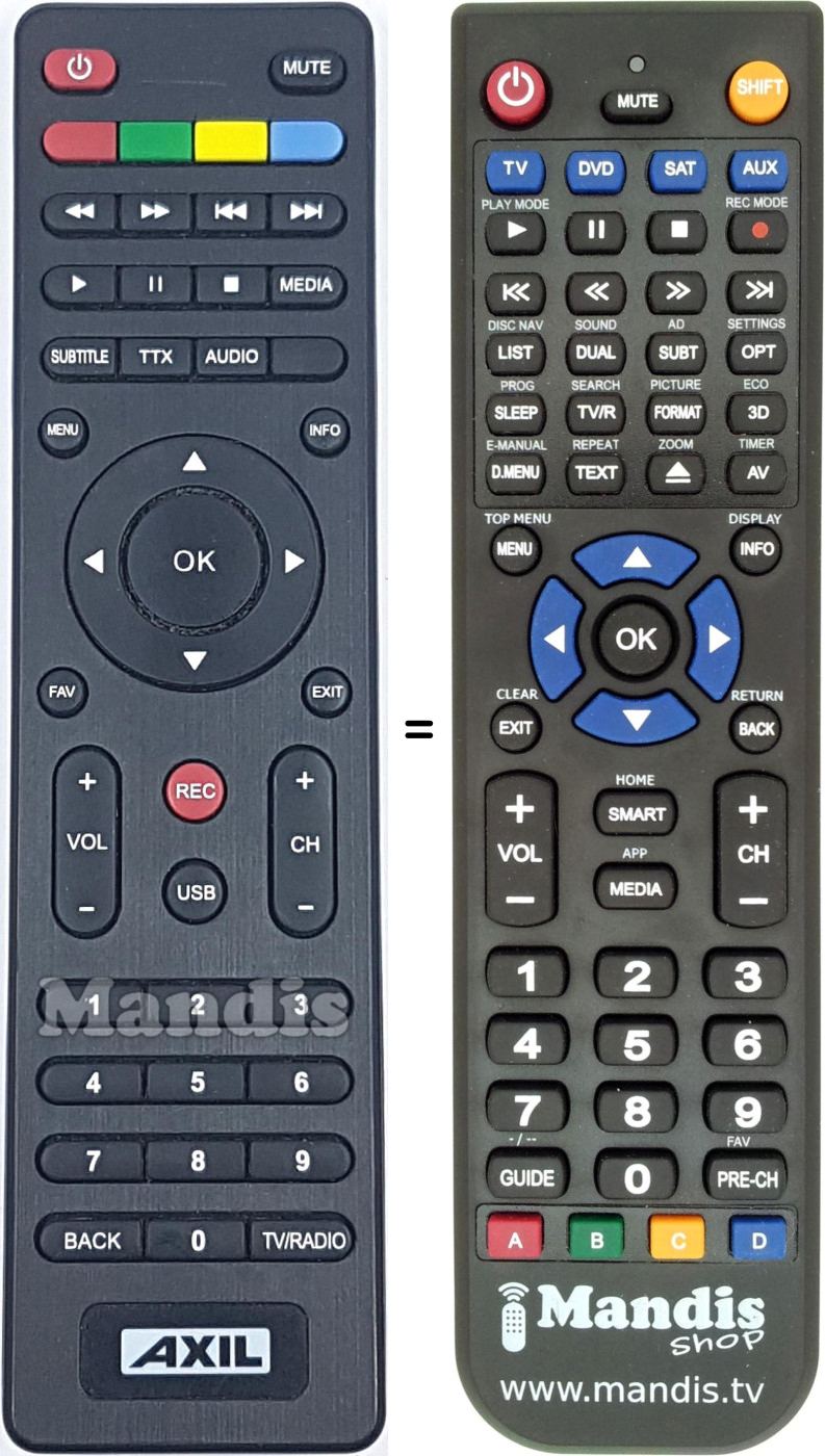Replacement remote control RS0760HD