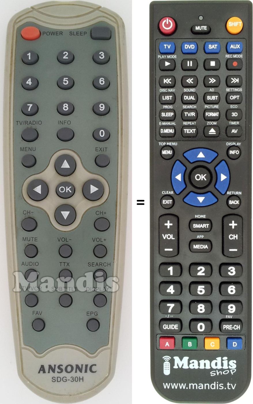 Replacement remote control SDG-30H