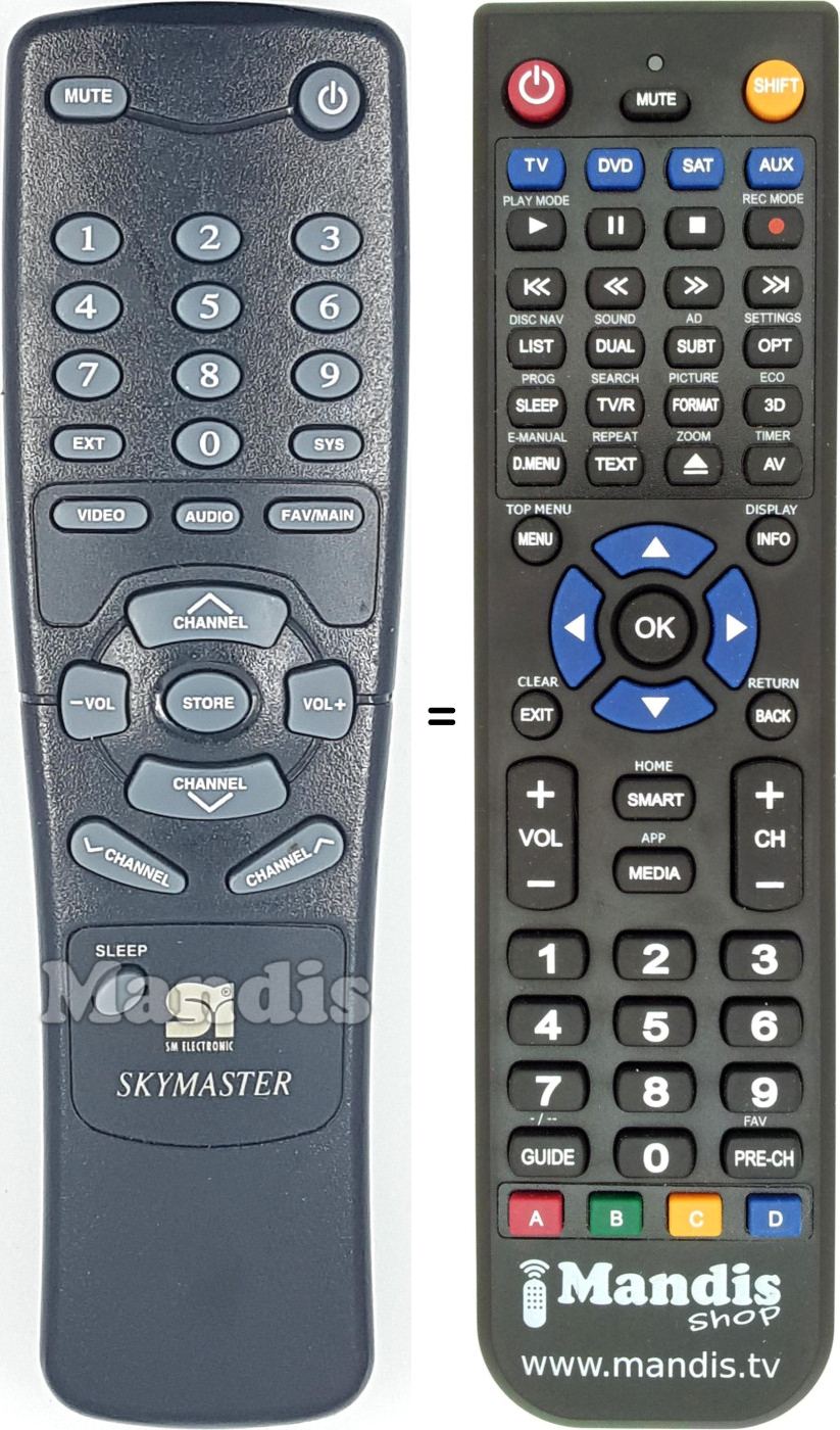 Replacement remote control Finlux SKYMASTER