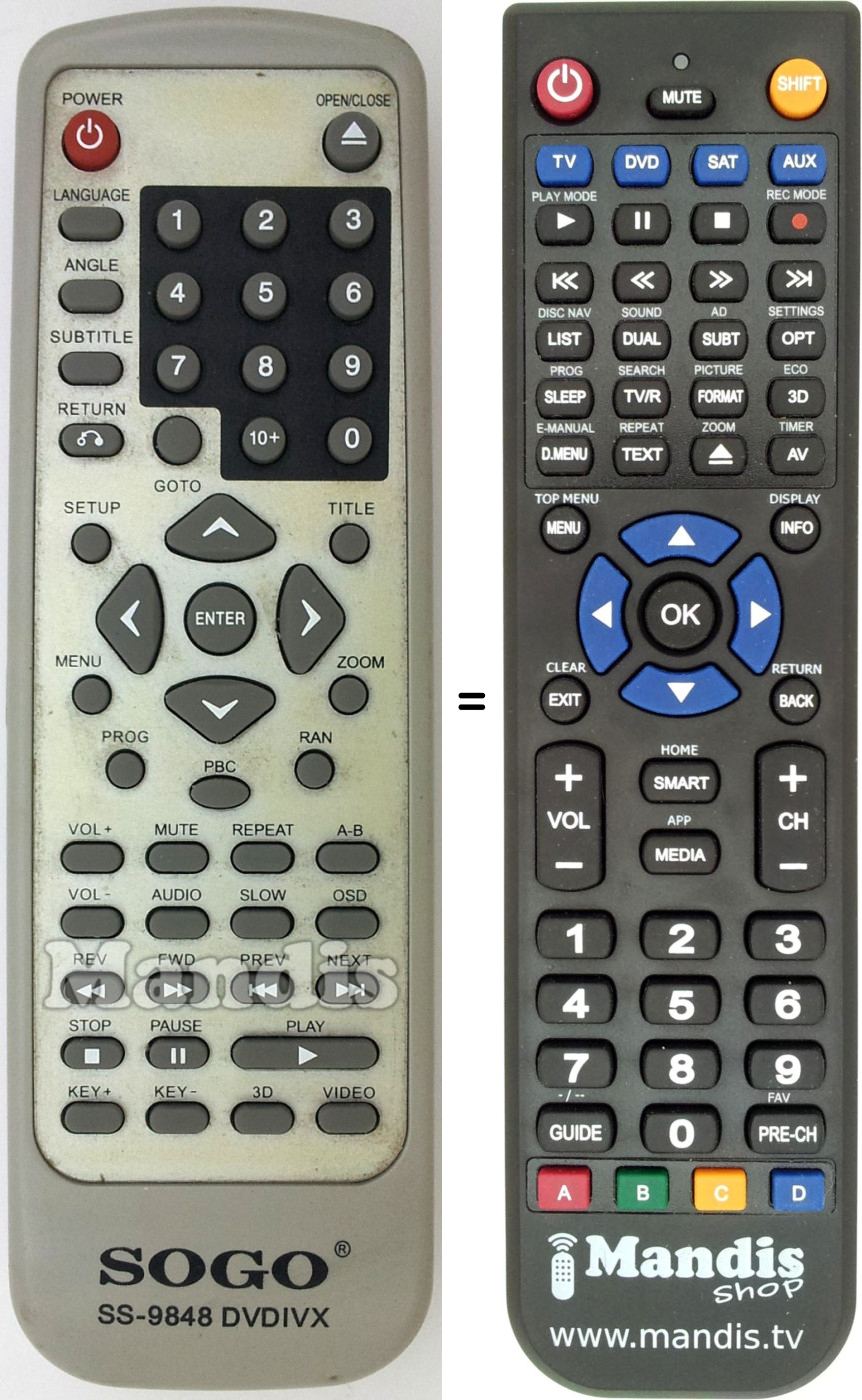 Replacement remote control SS-9848
