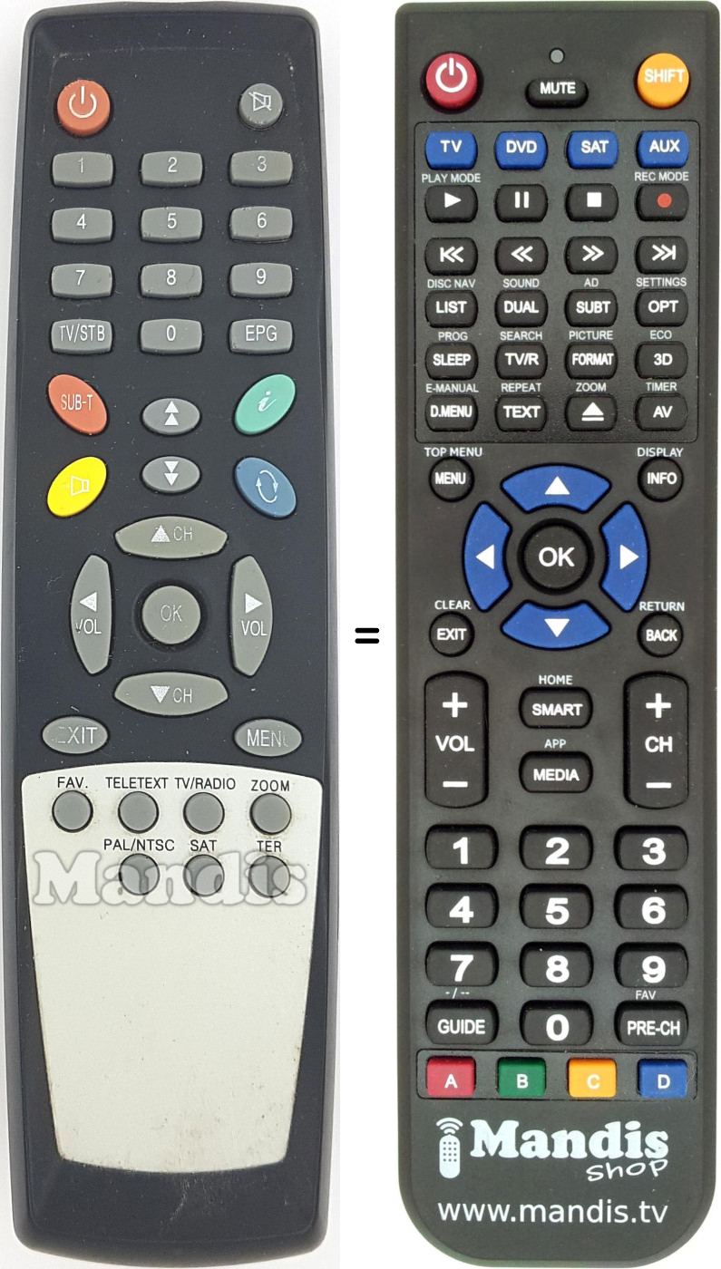Replacement remote control UNK001