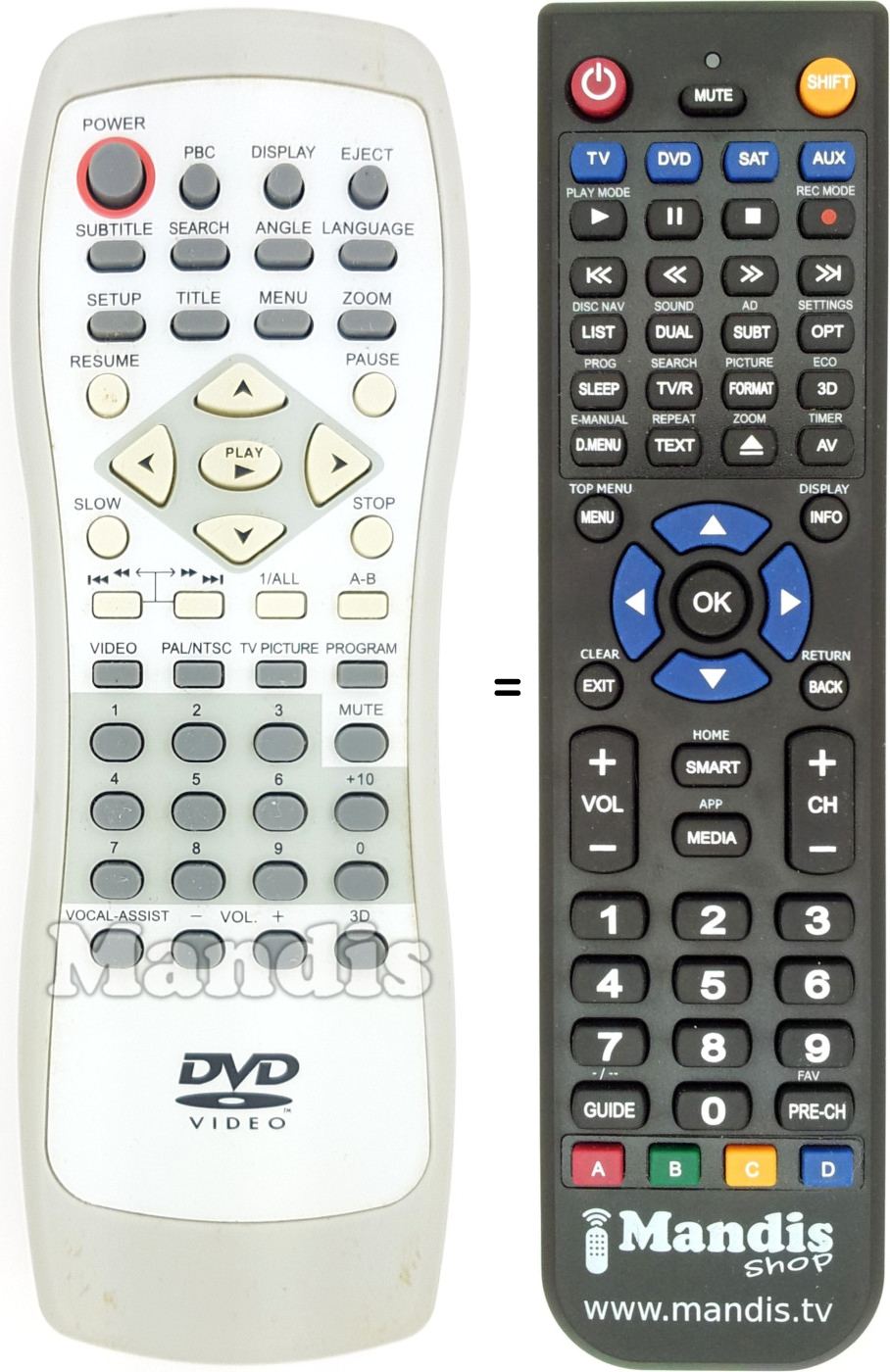 Replacement remote control UNK004