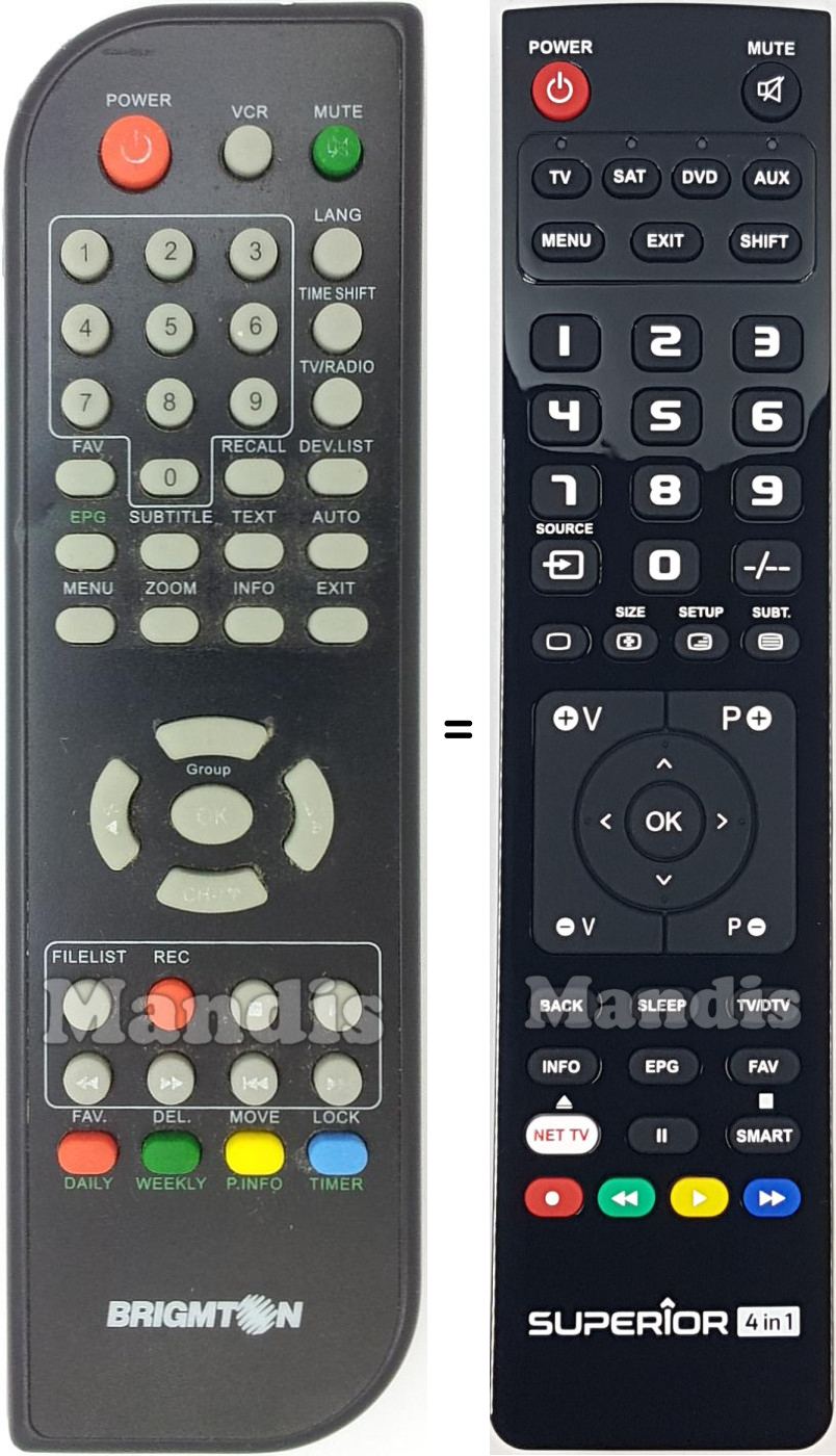 Replacement remote control BRI002