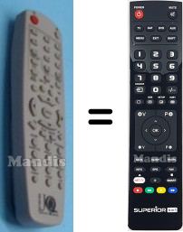 Replacement remote control JQ DXJQ01