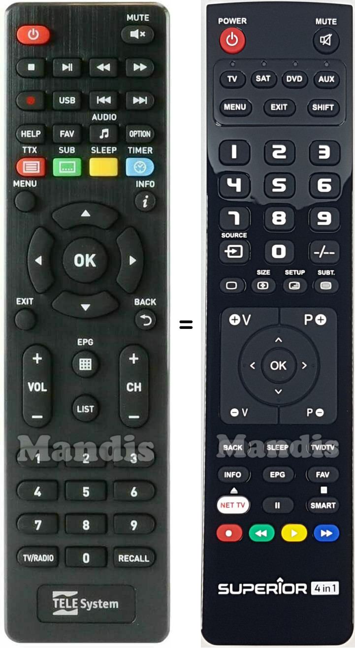 Replacement remote control TS9018