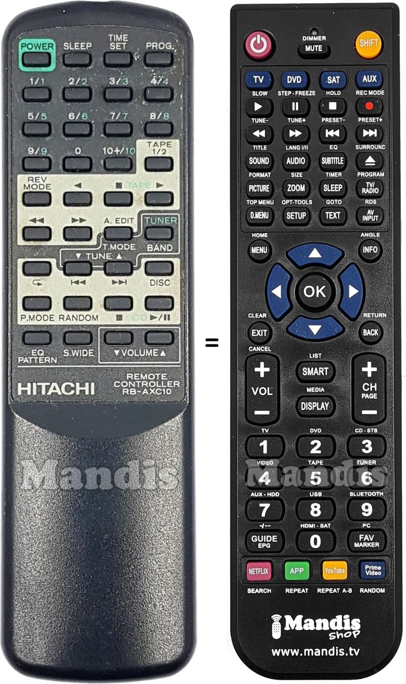 Replacement remote control RB-AXC10