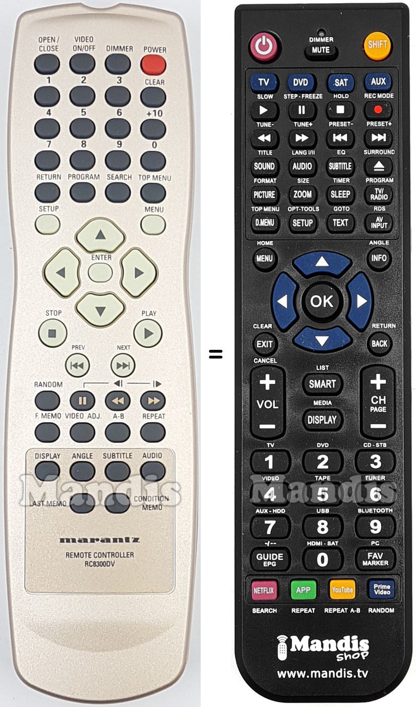 Replacement remote control Marantz RC8300DV