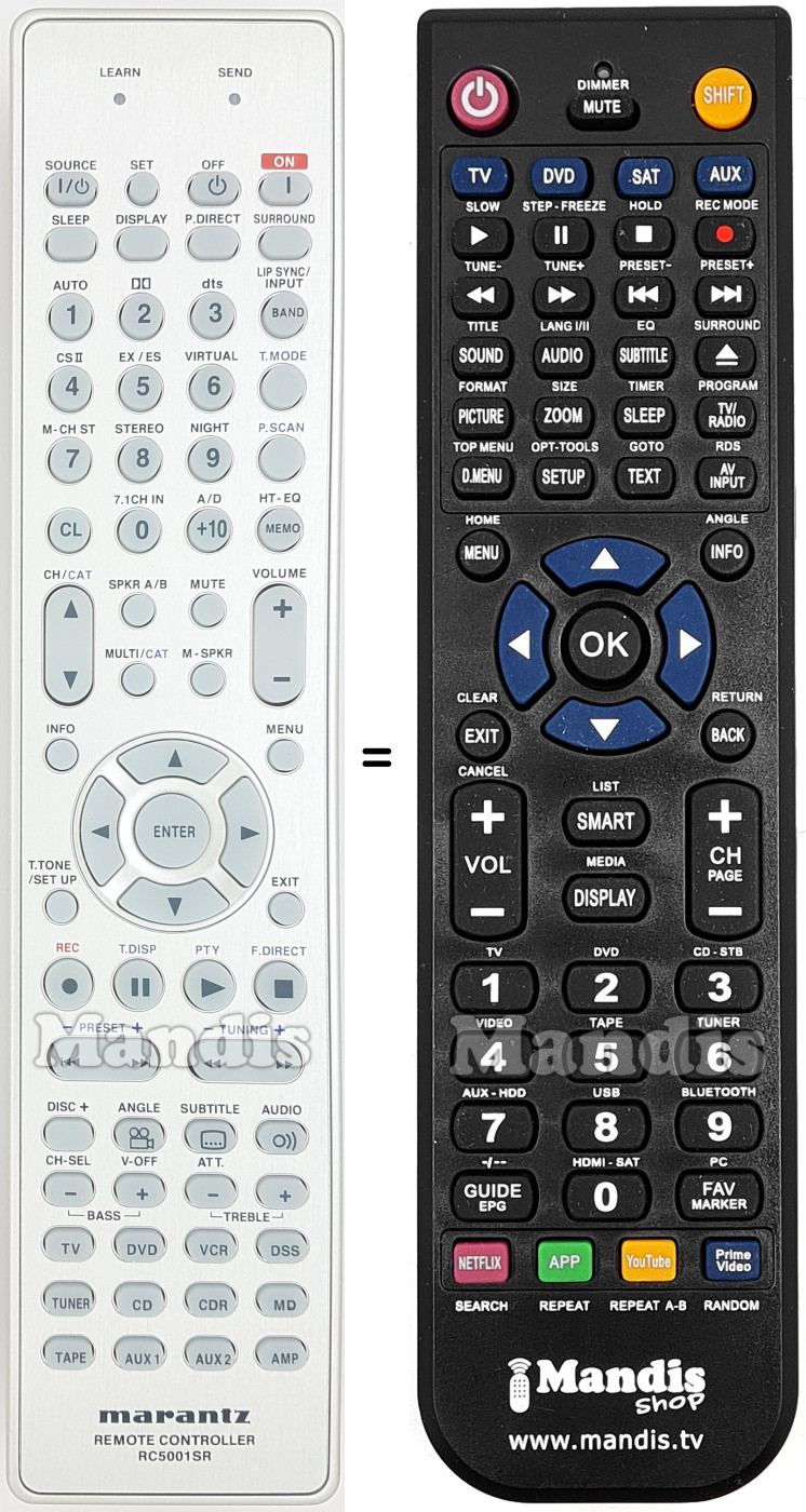 Replacement remote control Marantz RC5001SR