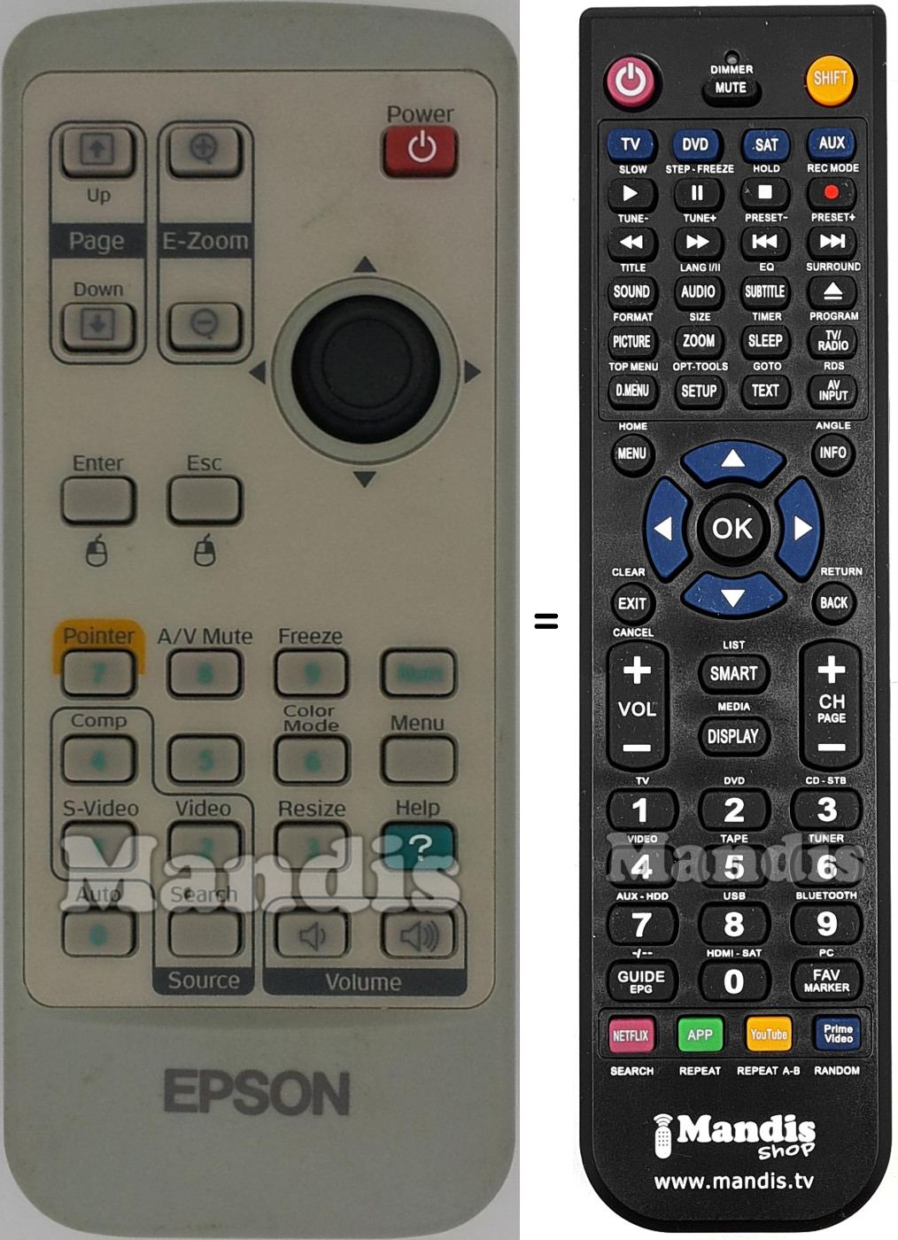 Replacement remote control Epson 1306200