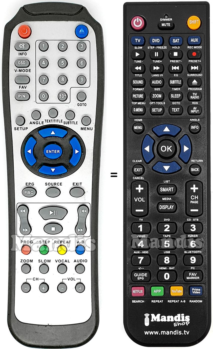 Replacement remote control Shinelco BOM004