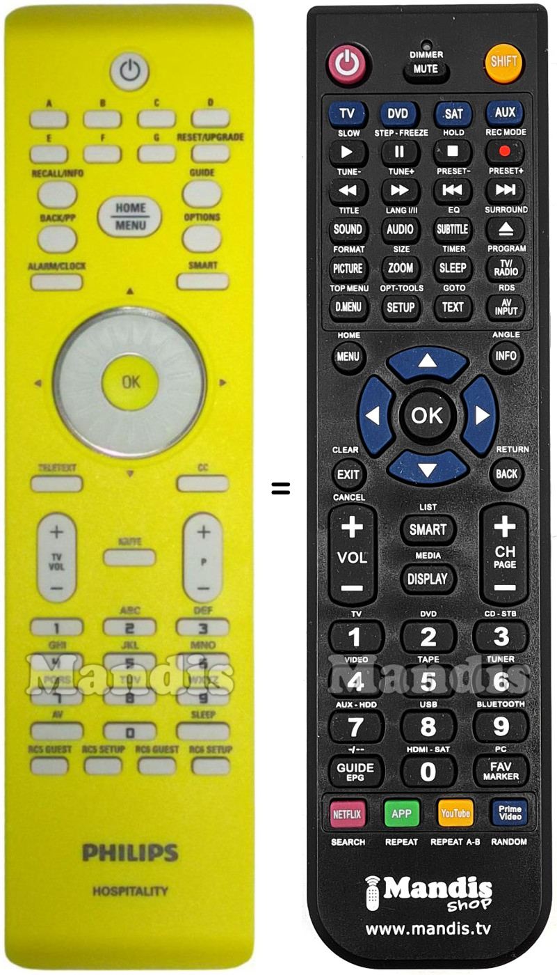 Replacement remote control 22AV8573