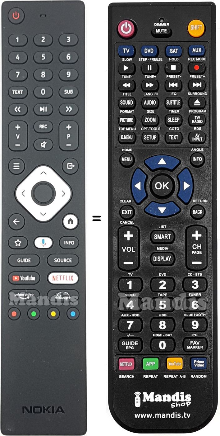 Replacement remote control Nokia RC4220