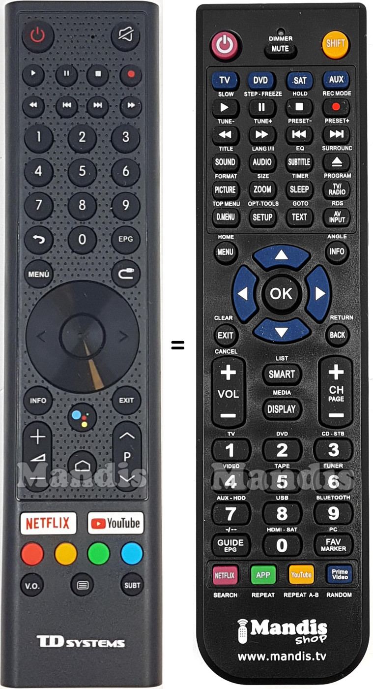 Replacement remote control TD Systems 30604611CXTDS004