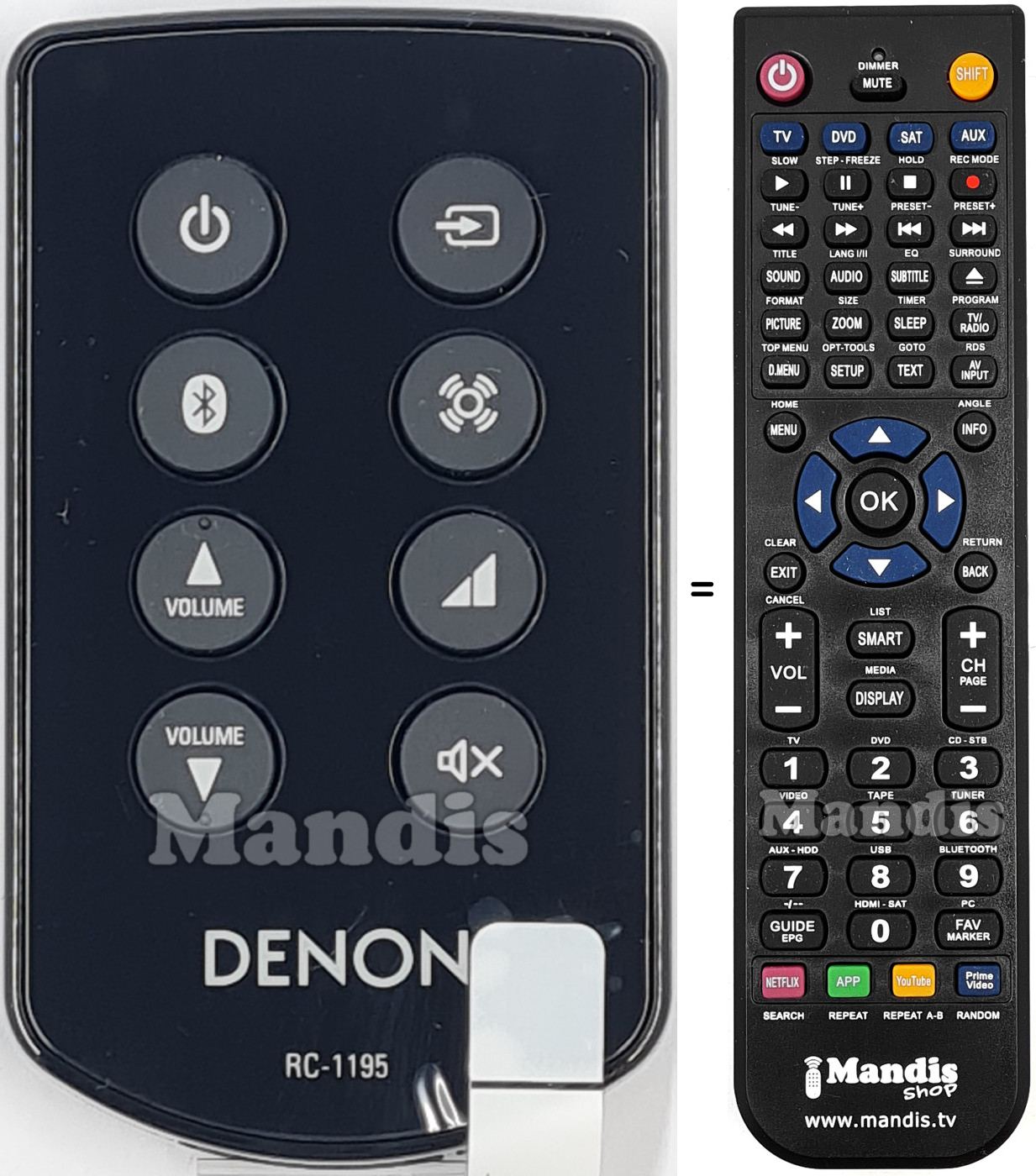 Replacement remote control Denon-RC1195