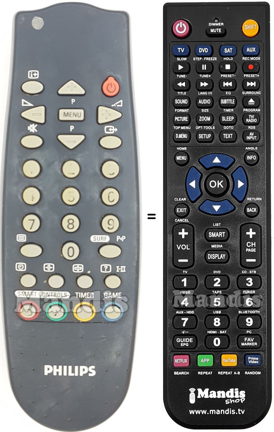 Replacement remote control Philips RC076101