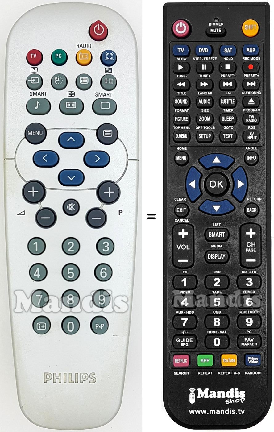 Replacement remote control Philips RC1933501901