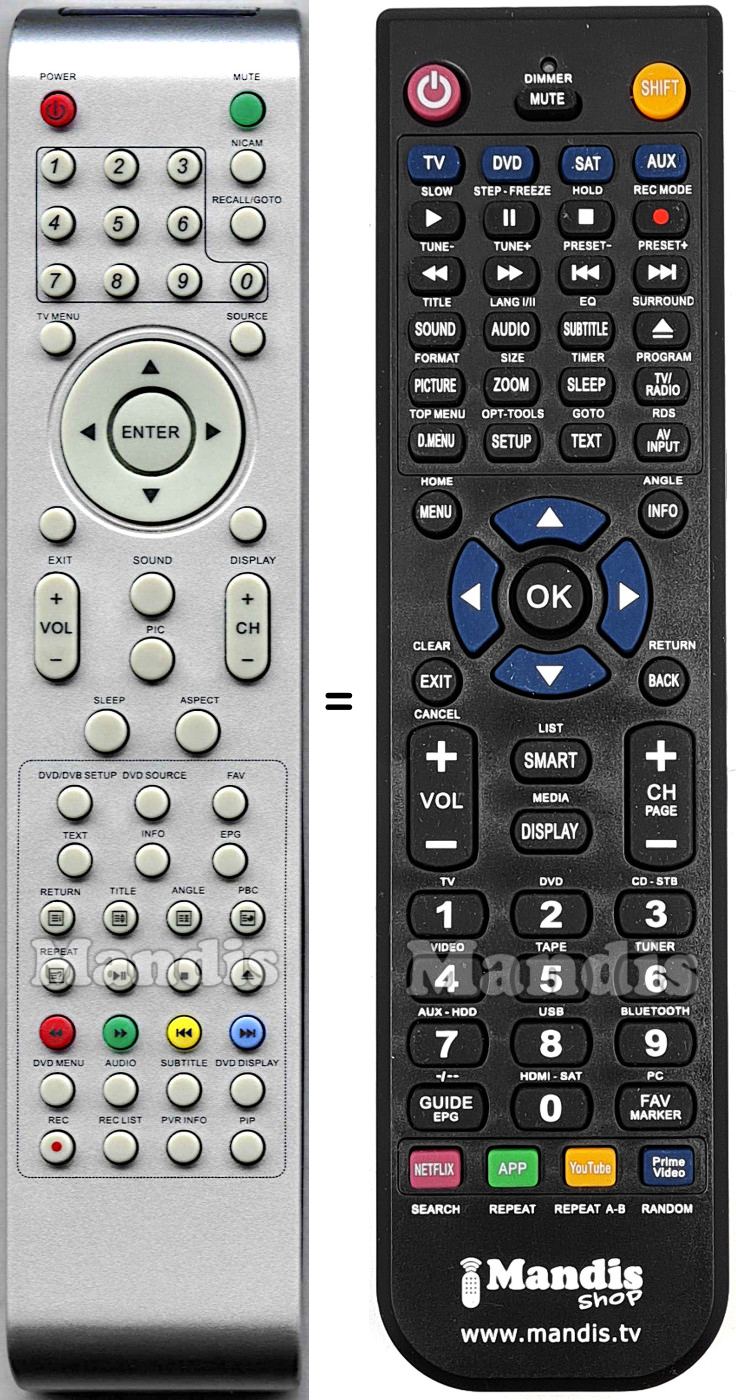 Replacement remote control Tevion 504C2601114