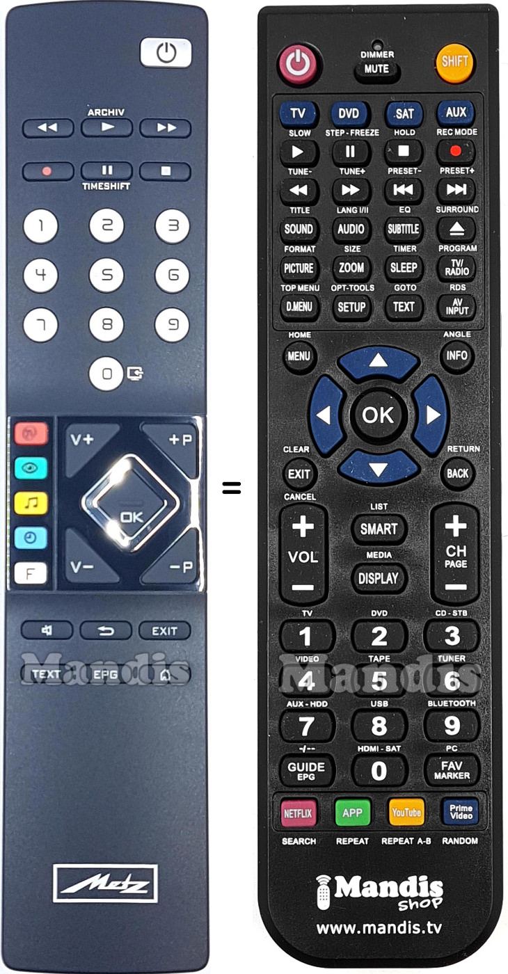 Replacement remote control Metz RM18