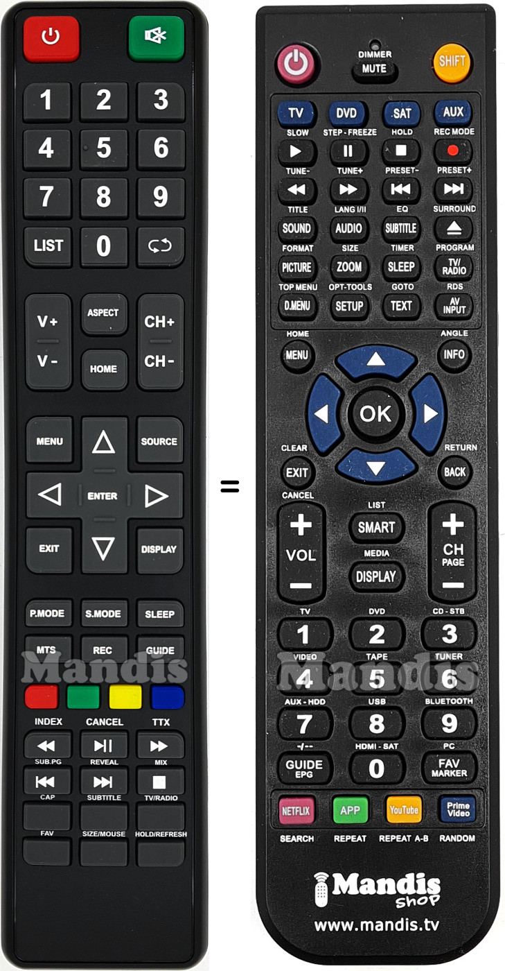 Replacement remote control Graetz 845CX510T1704730H