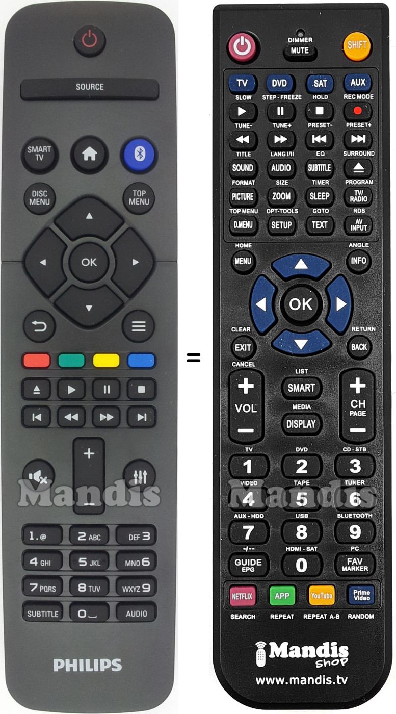 Replacement remote control Philips 996580002633