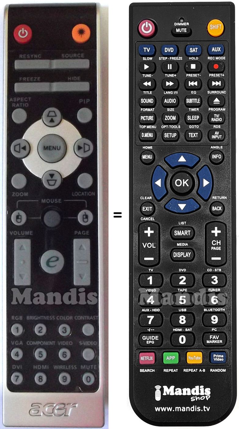 Replacement remote control Acer 25J540H001 (No mouse)