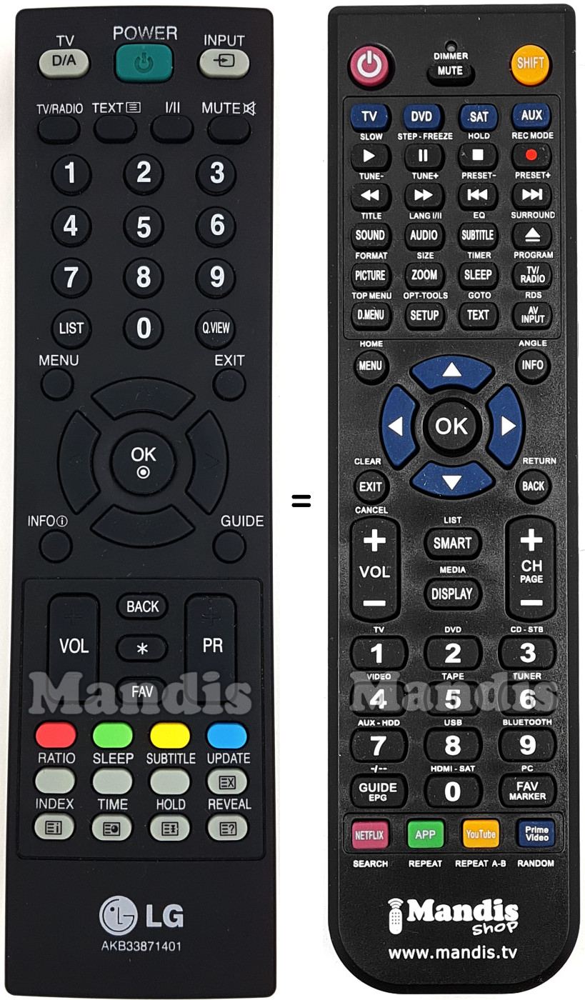 Replacement remote control LG AKB 33871401