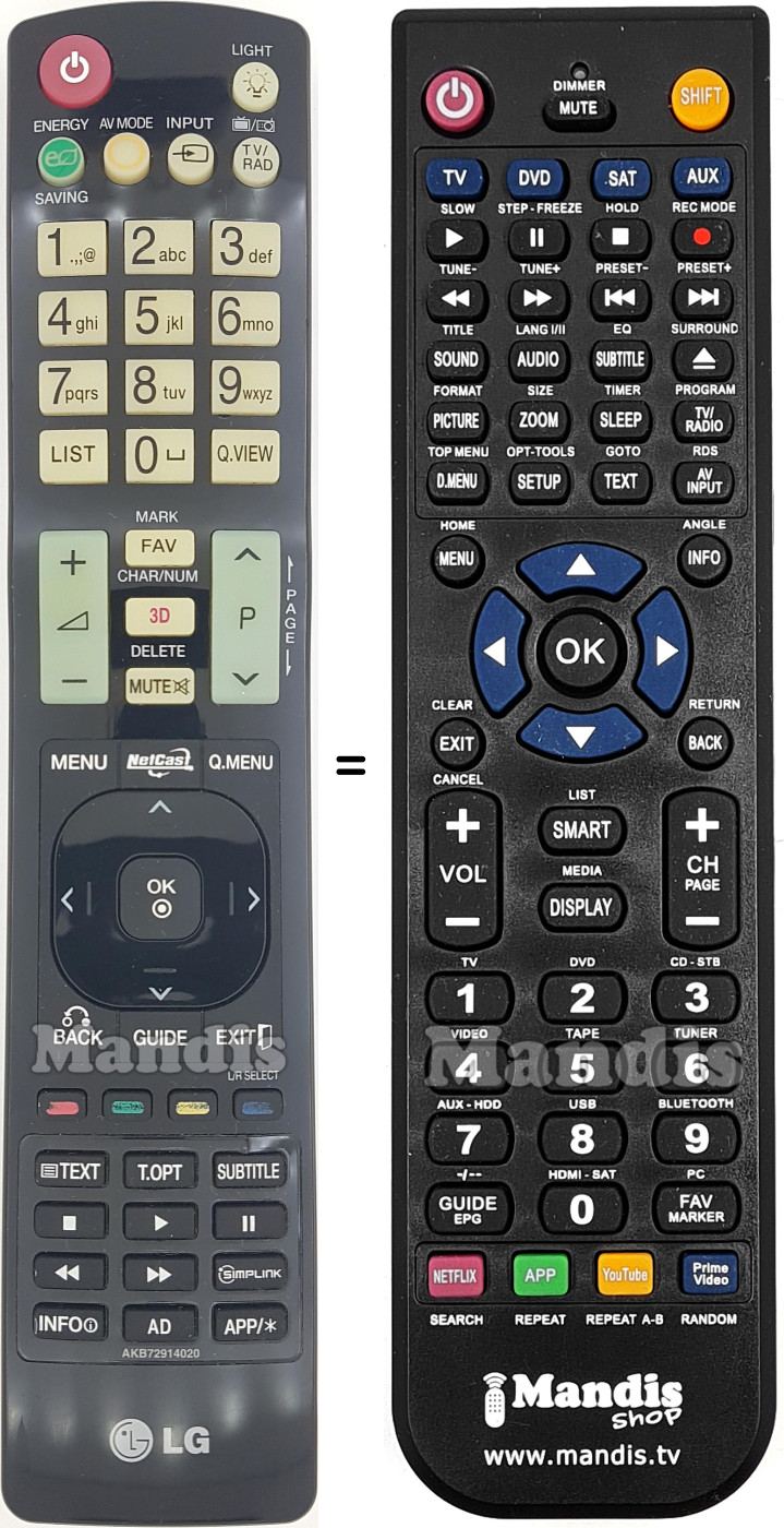 Replacement remote control LG AKB 72914020