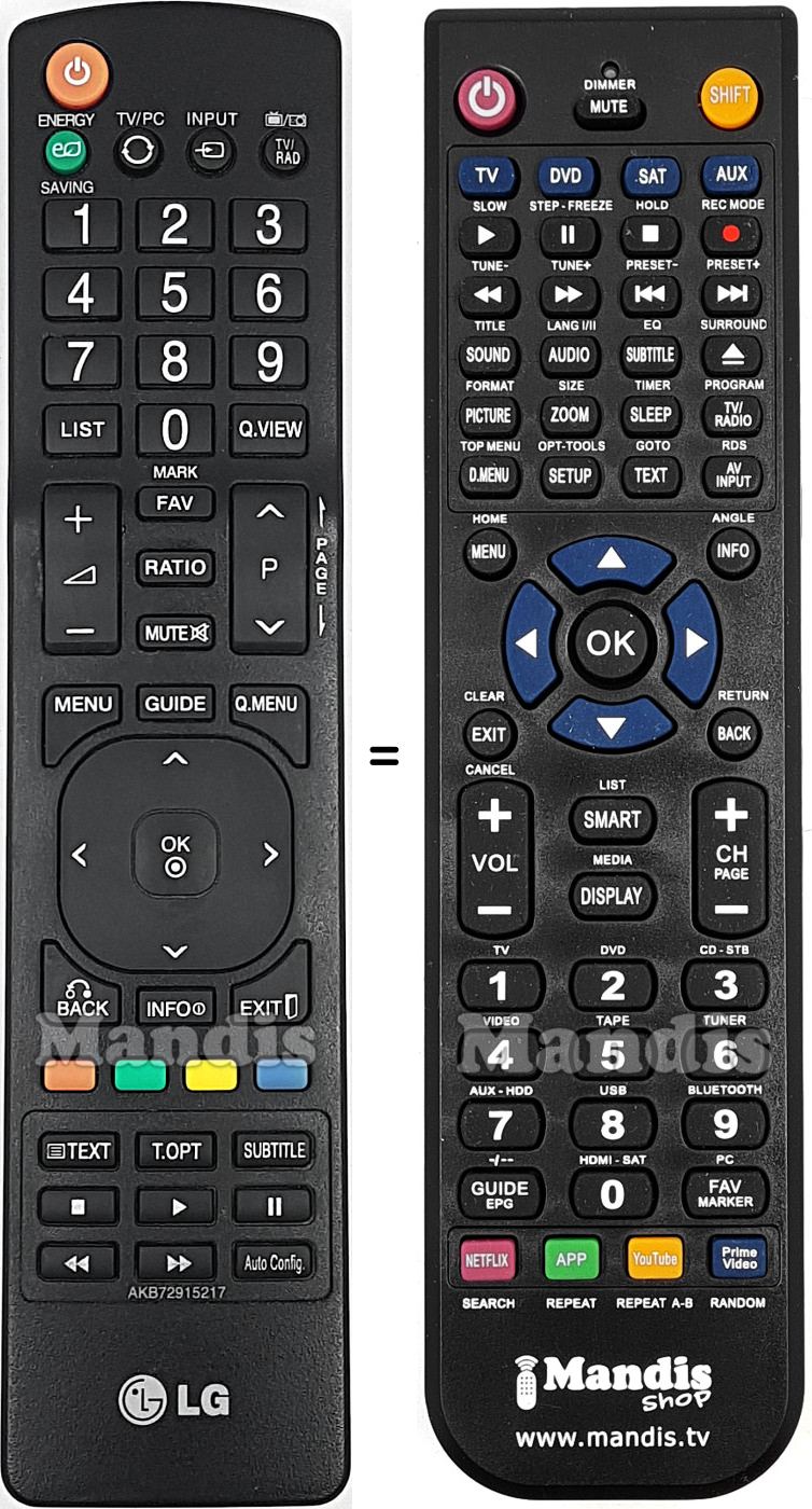 Replacement remote control LG AKB72915217