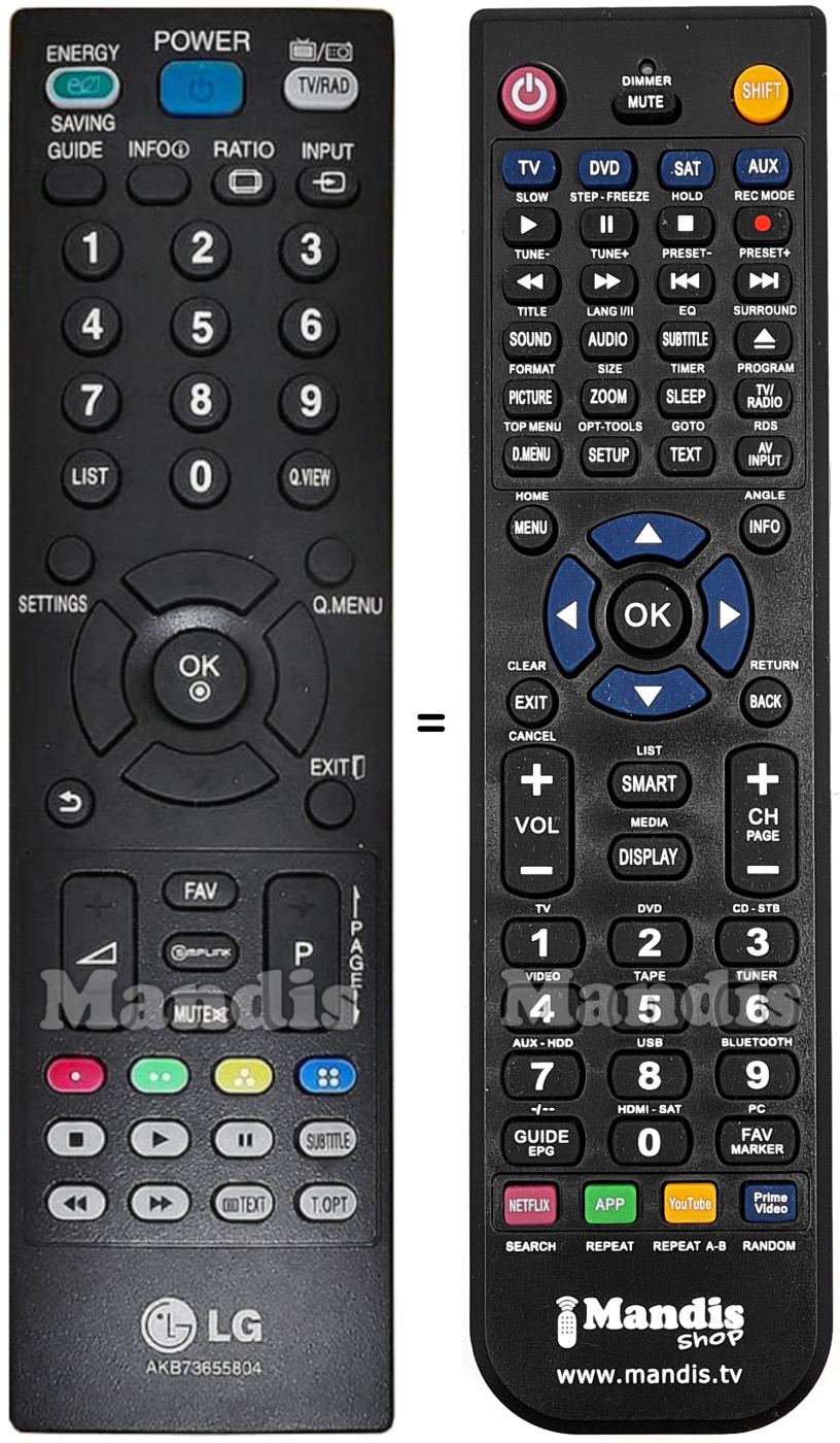 Replacement remote control AKB73655804