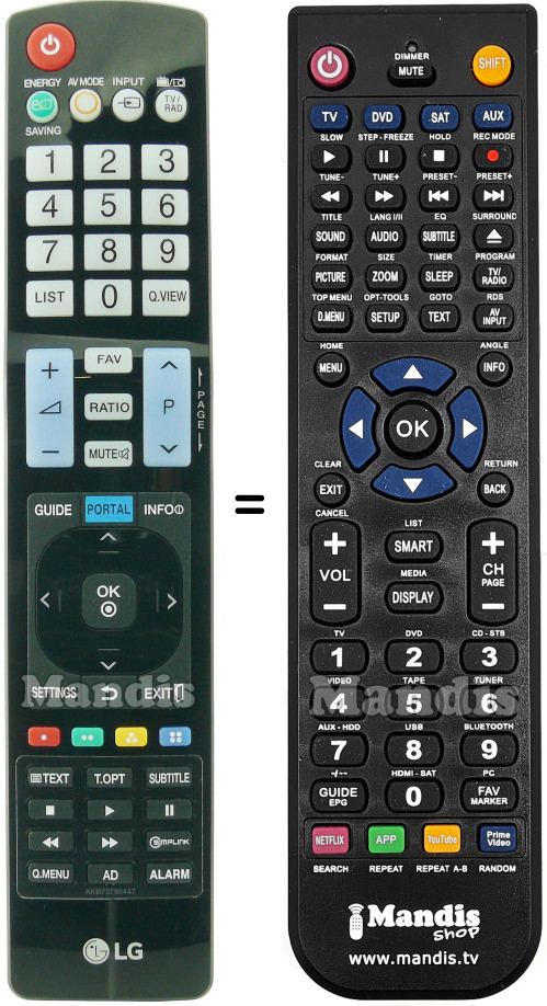 Replacement remote control LG AKB73755447