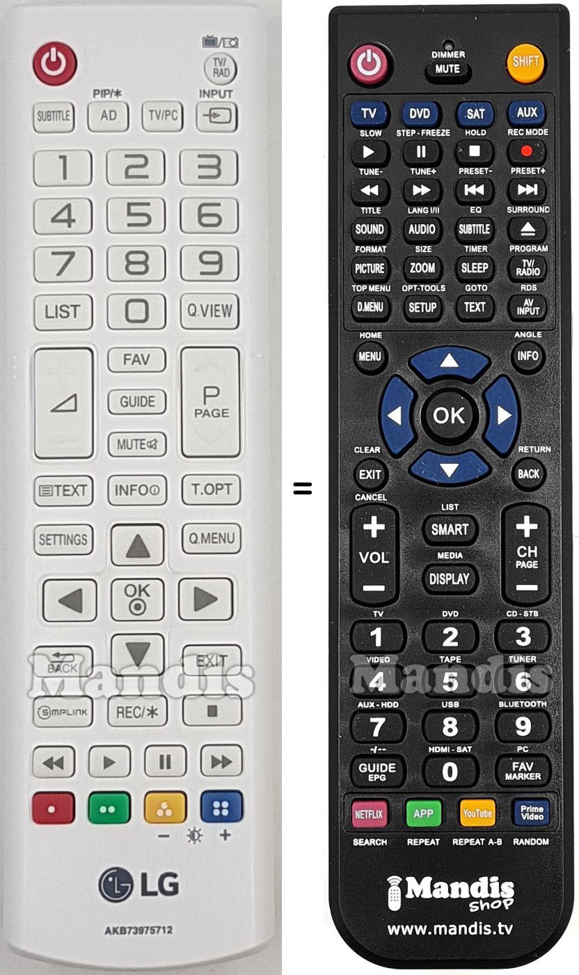 Replacement remote control LG AKB73975712