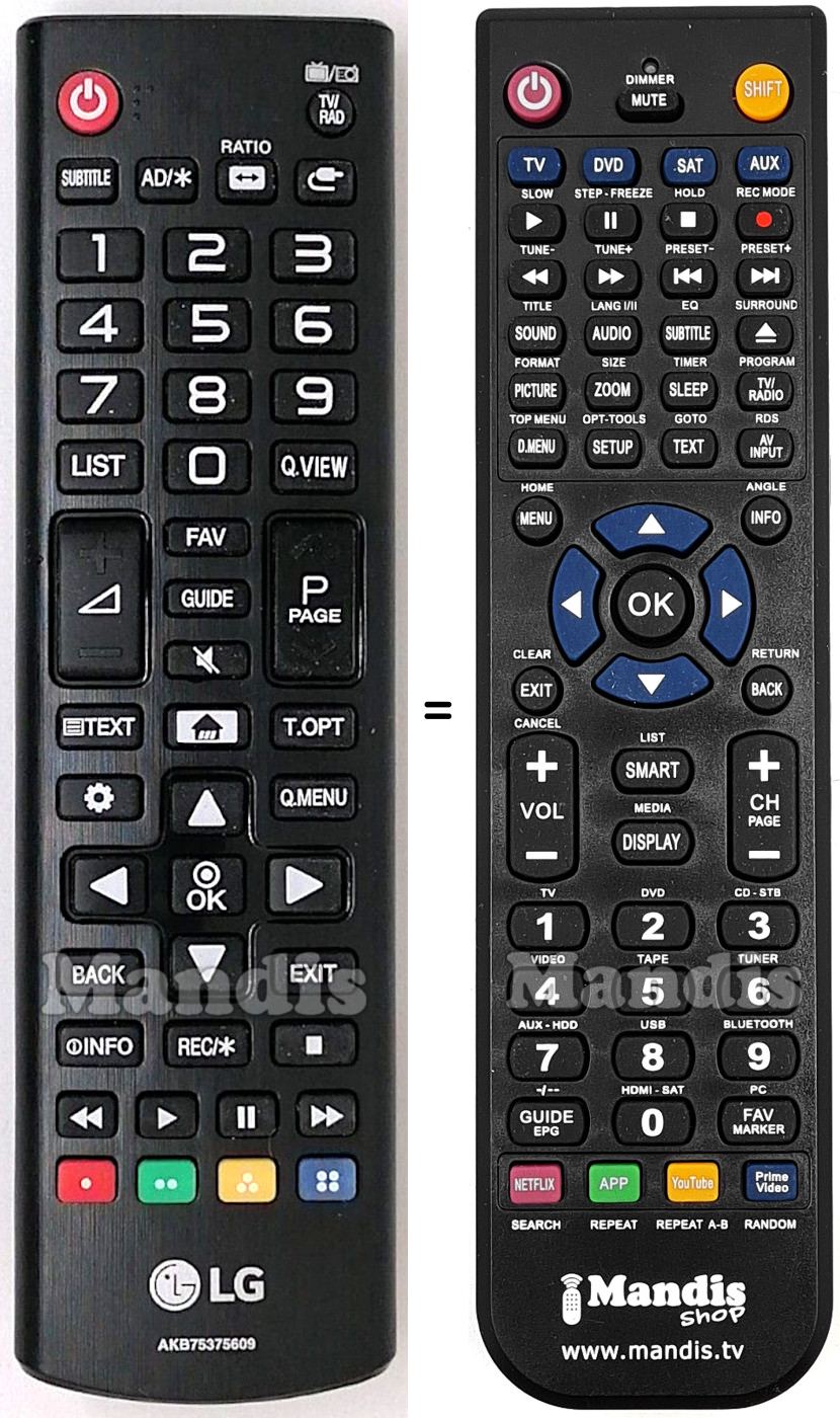 Replacement remote control LG AKB75375609