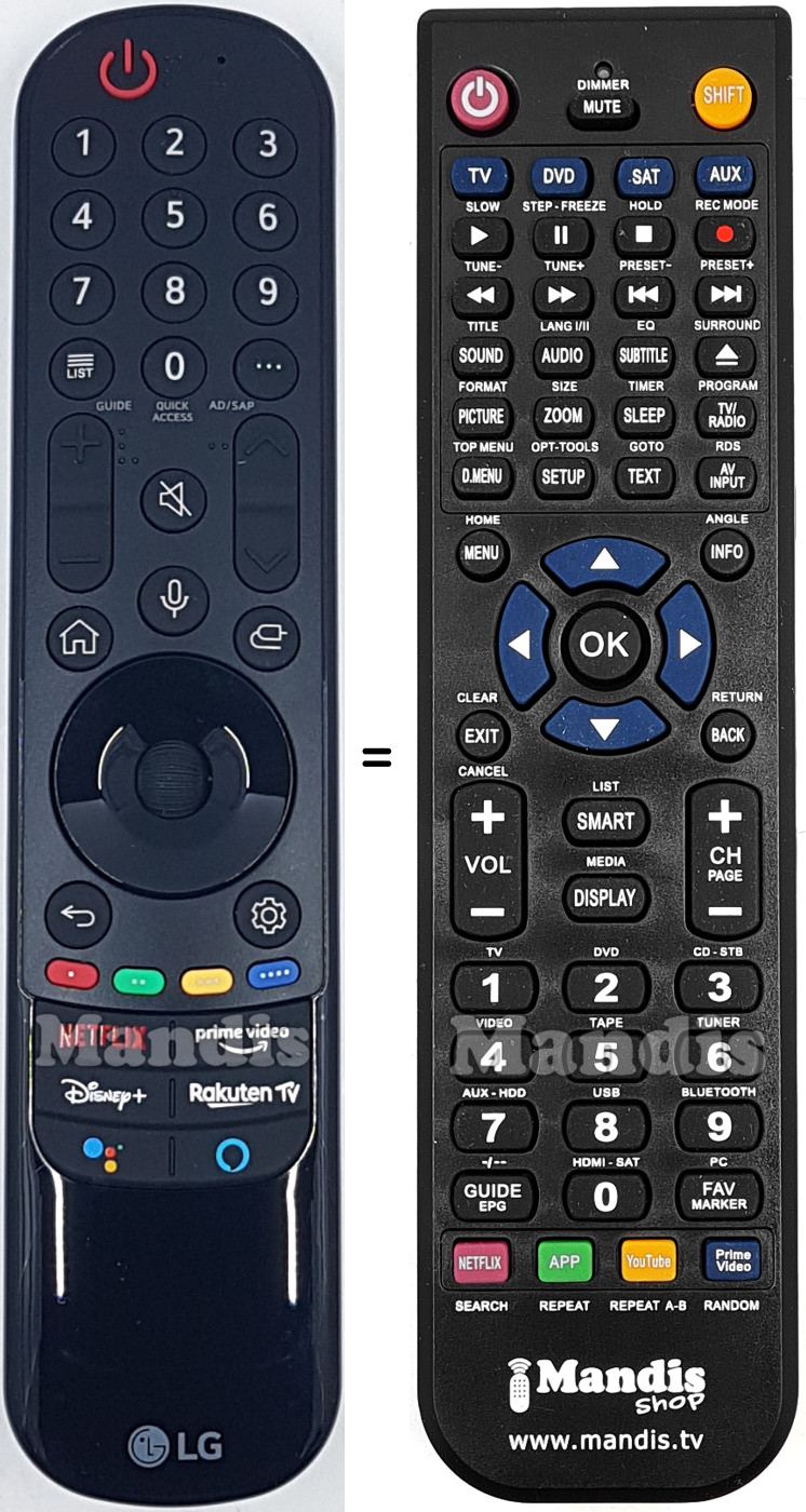 Replacement remote control LG AKB76036201