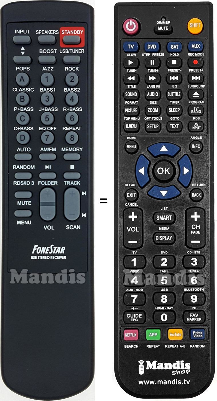 Replacement remote control Fonestar AS-360RU