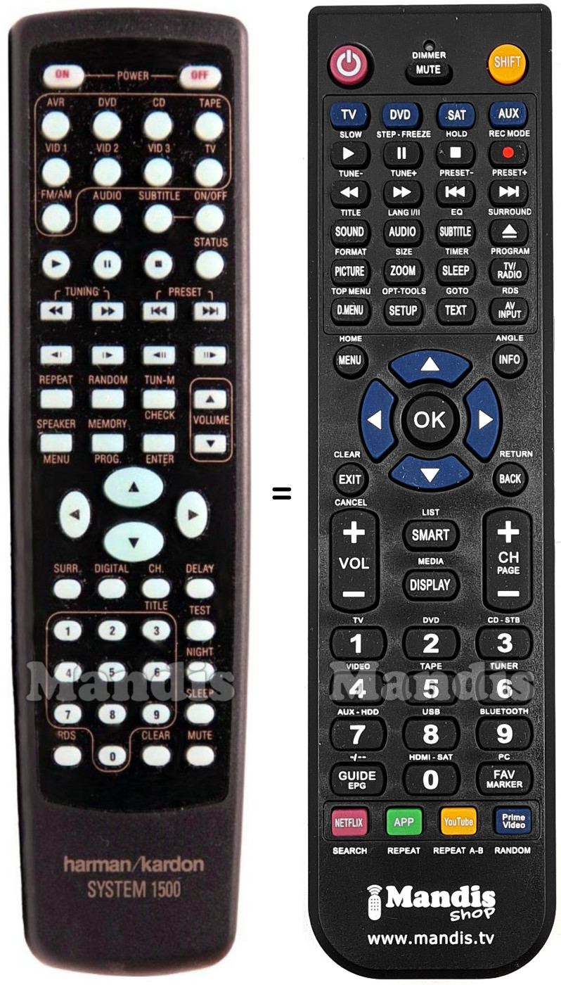 Replacement remote control HARMAN KARDON AVR1500