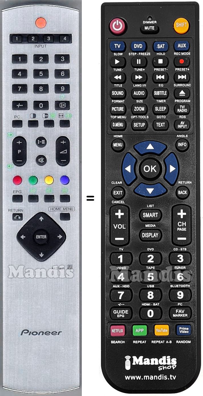 Replacement remote control Pioneer AXD1481